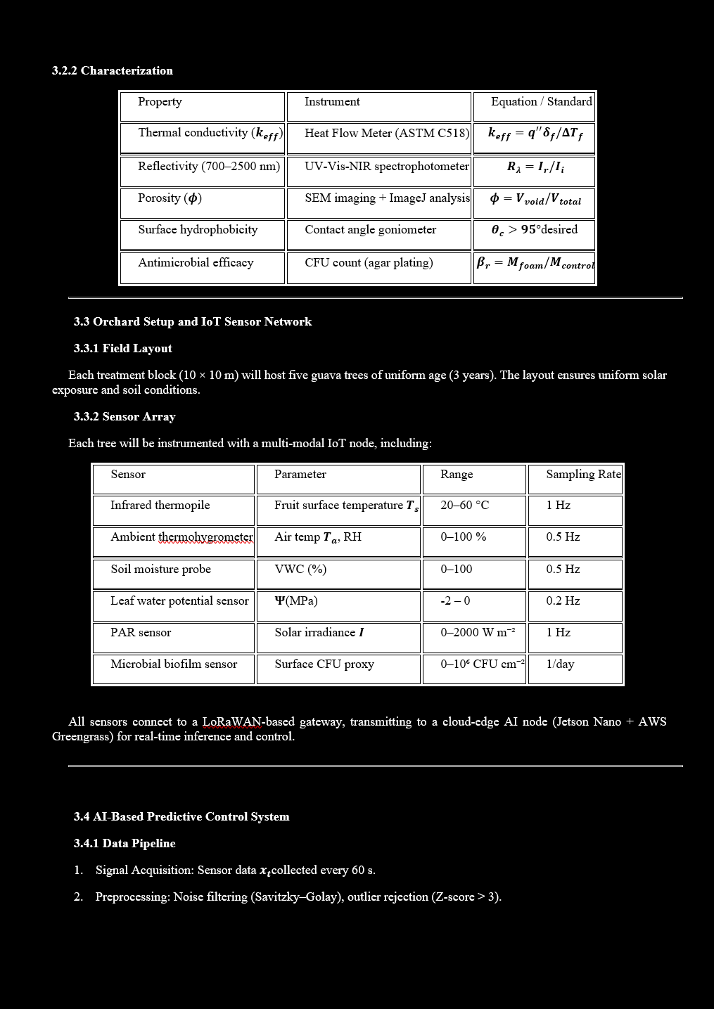 AgriTech Research Paper Page 7